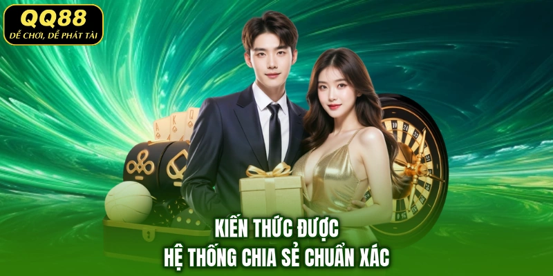 Kiến thức được hệ thống chia sẻ chuẩn xác